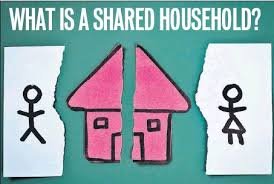SUPREME COURT, REDEFINES THE MEANING OF “SHARED HOUSEHOLD” under DV Act SUPREME COURT, REDEFINES THE MEANING OF “SHARED HOUSEHOLD” under DV Act