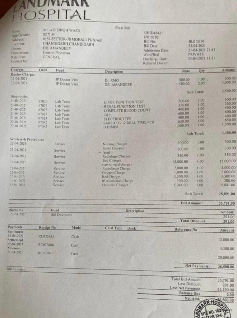UT HEALTH DEPT. HAS BROUGHT TO THE NOTICE OF PUBLIC THE CHARGES FOR TREATMENT OF COVID-19 PATIENTS